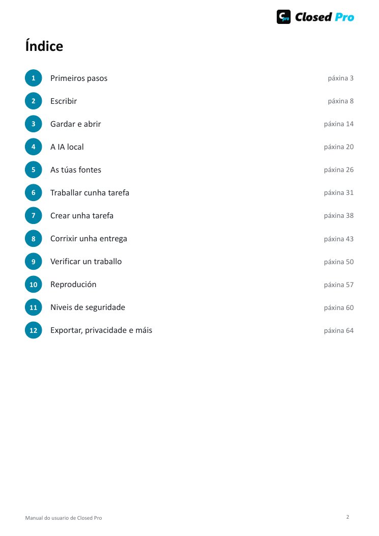 Índice do manual