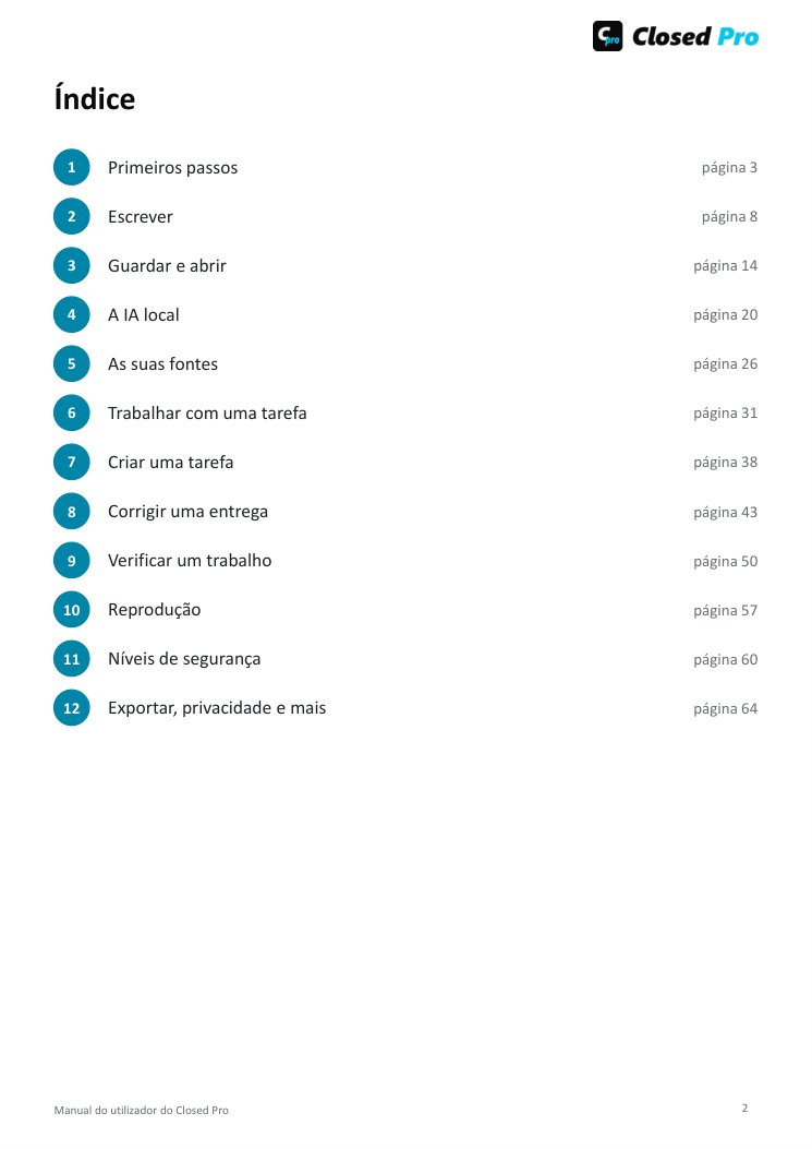 Índice do manual